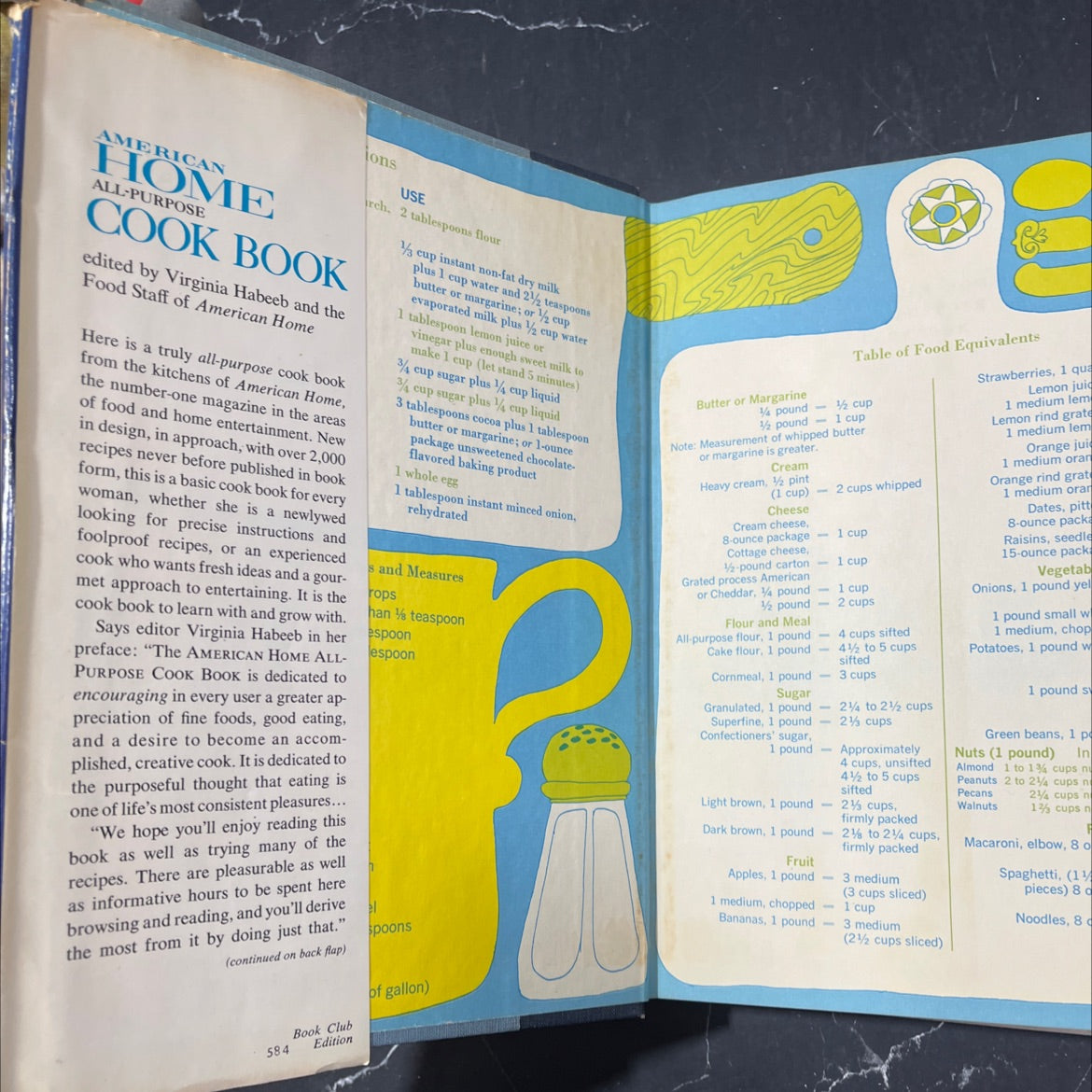 american home all-purpose cookbook book, by virginia t. habeeb, 1966 Hardcover image 4