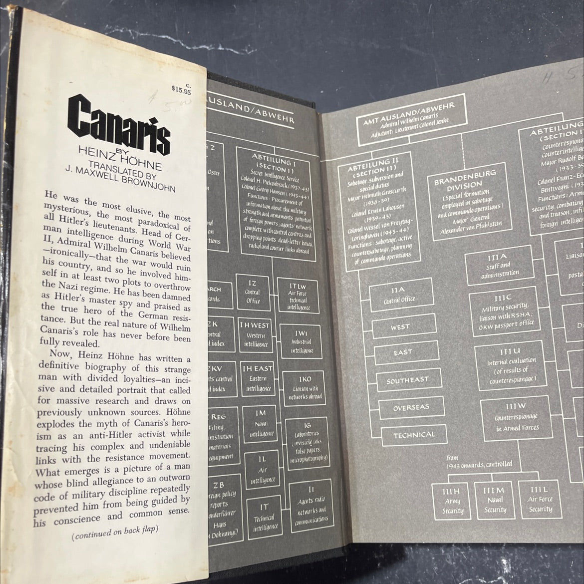 canaris: a biography of hitler's chief of espionage book, by heinz höhne, 1979 Hardcover image 4