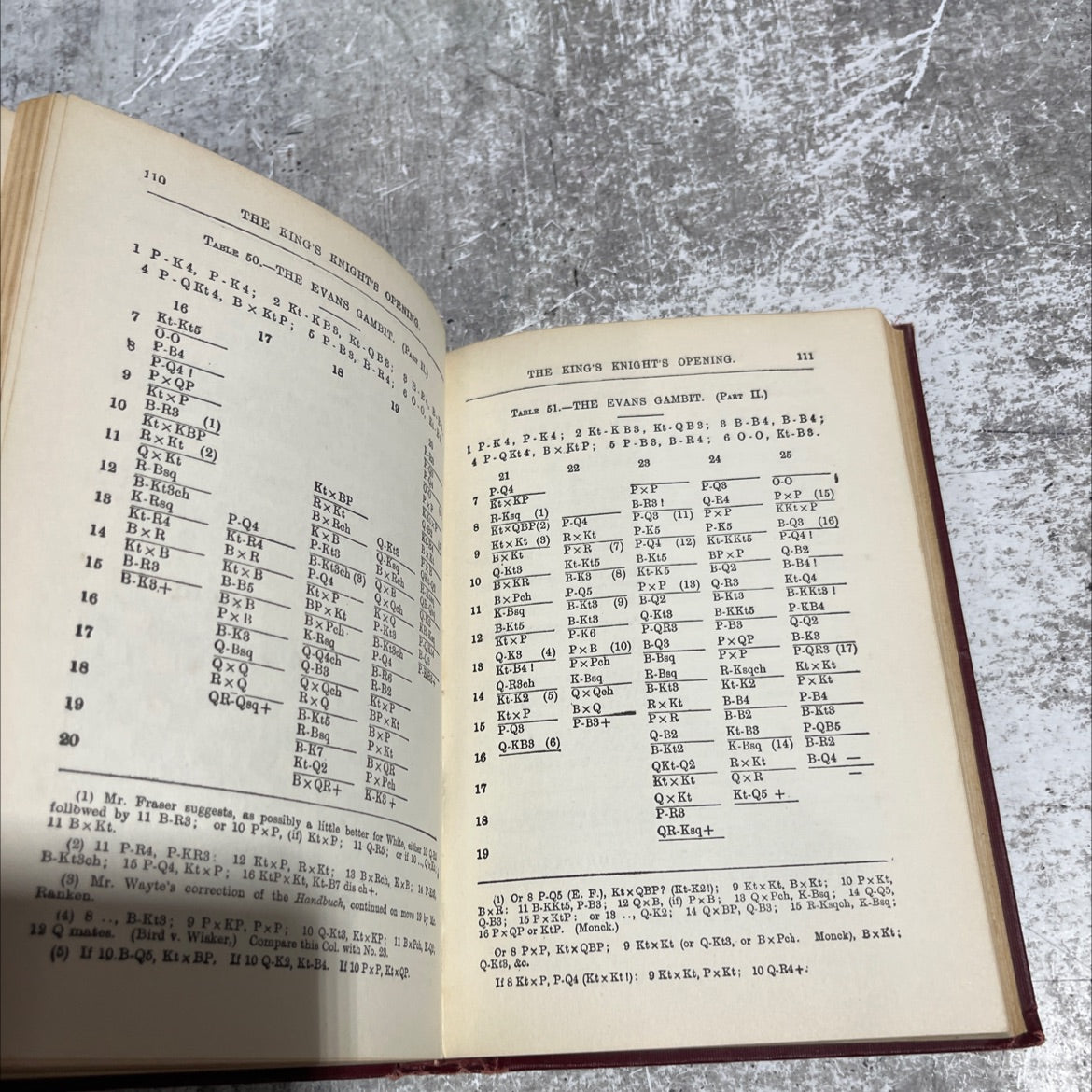 chess openings ancient and modern book, by e. freeborough, rev. c. e. ranken, 2023 Hardcover image 4
