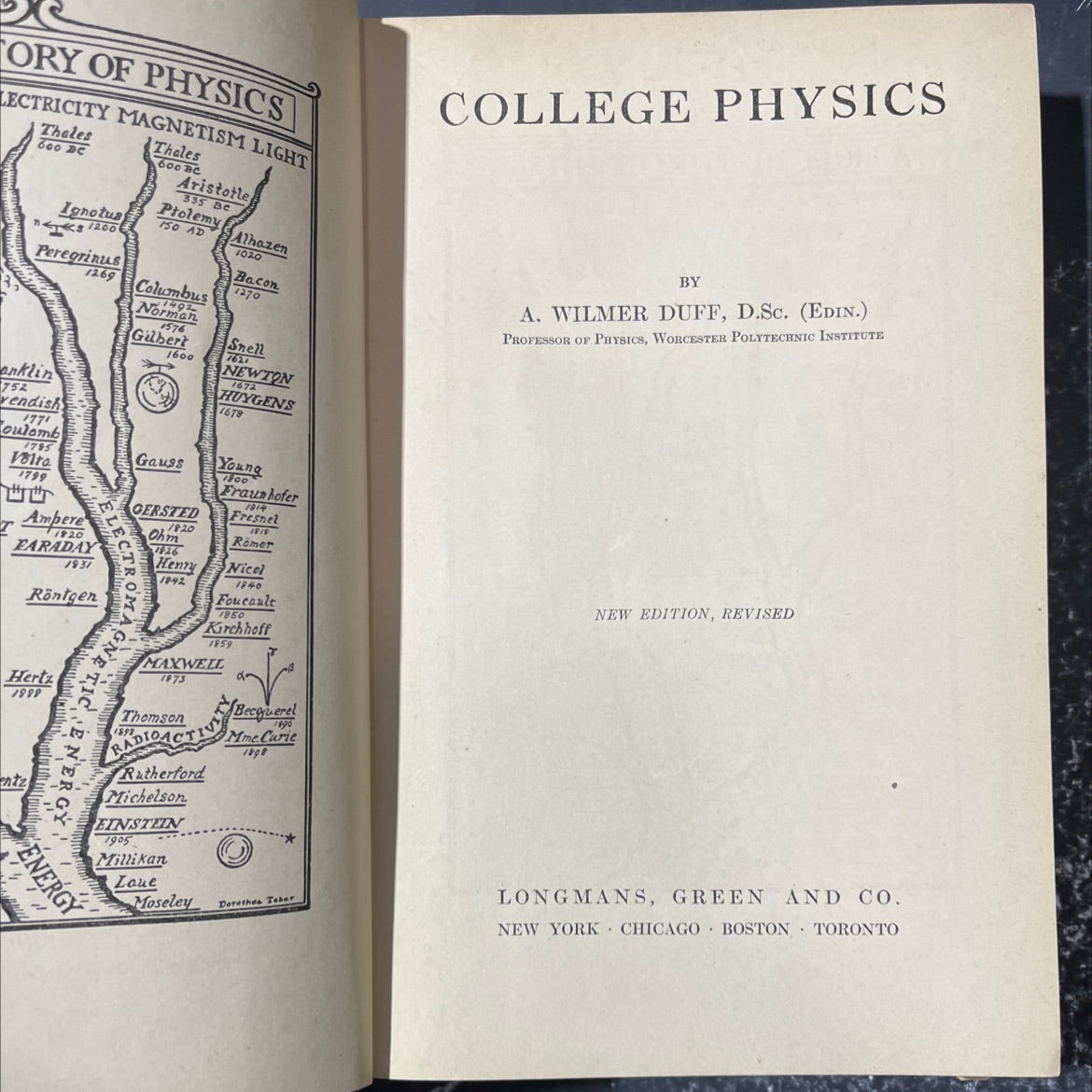 college physics book, by a. wilmer duff, 1926 Hardcover image 2