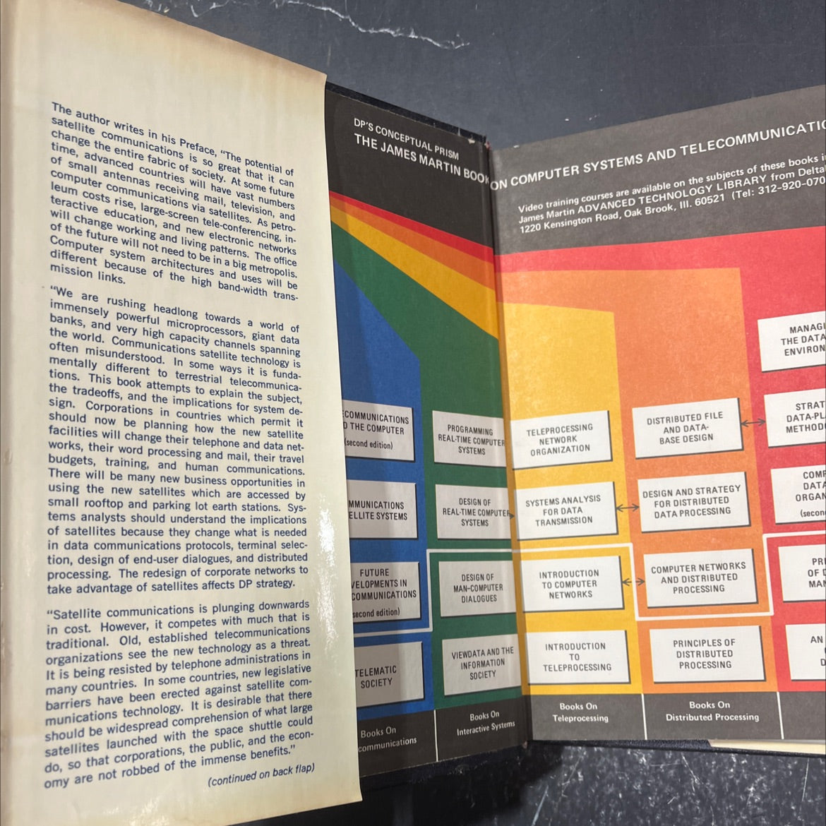 communications satellite systems book, by james martin, 1978 Hardcover image 4