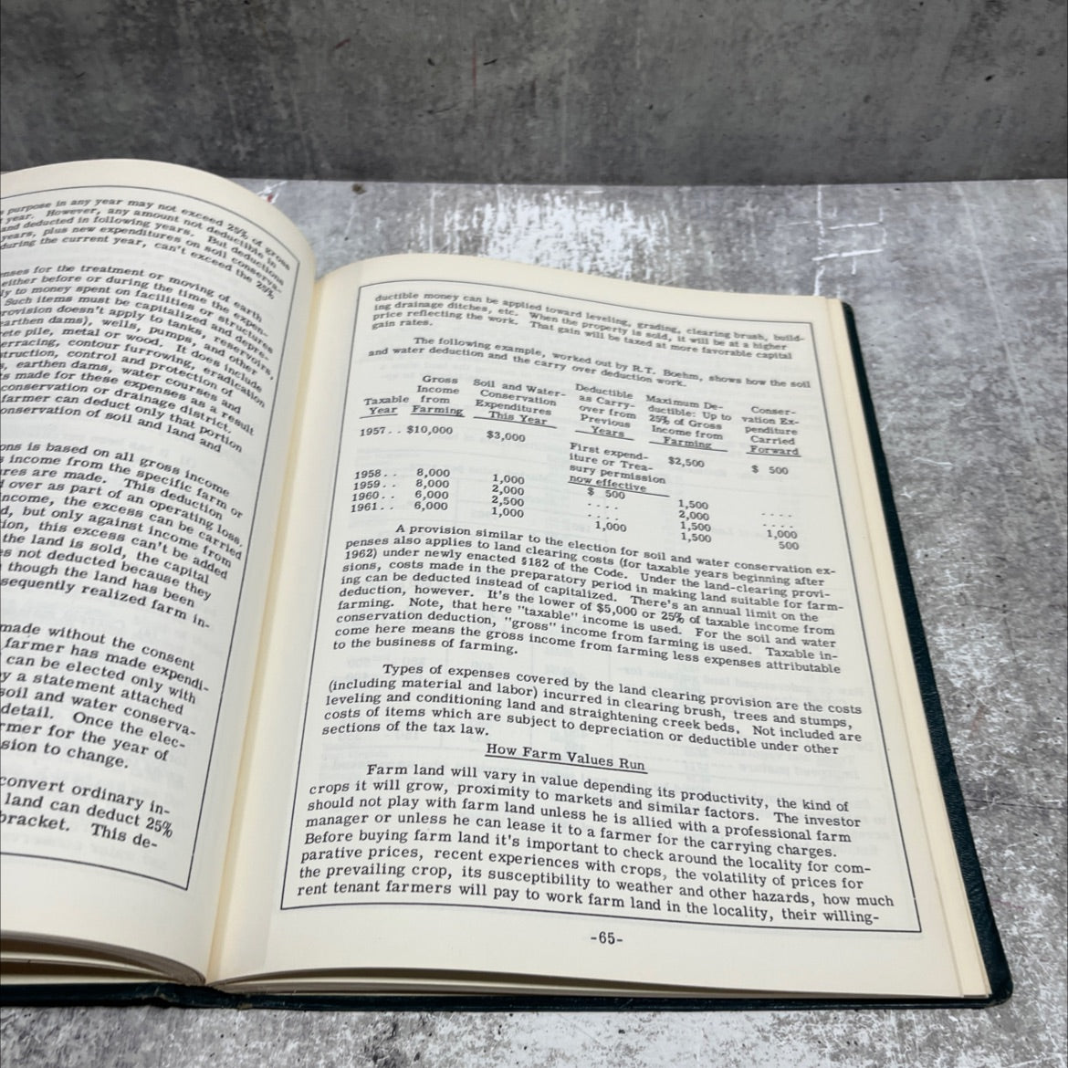 how to buy and sell land book, by william j. casey, 1962 Hardcover image 4