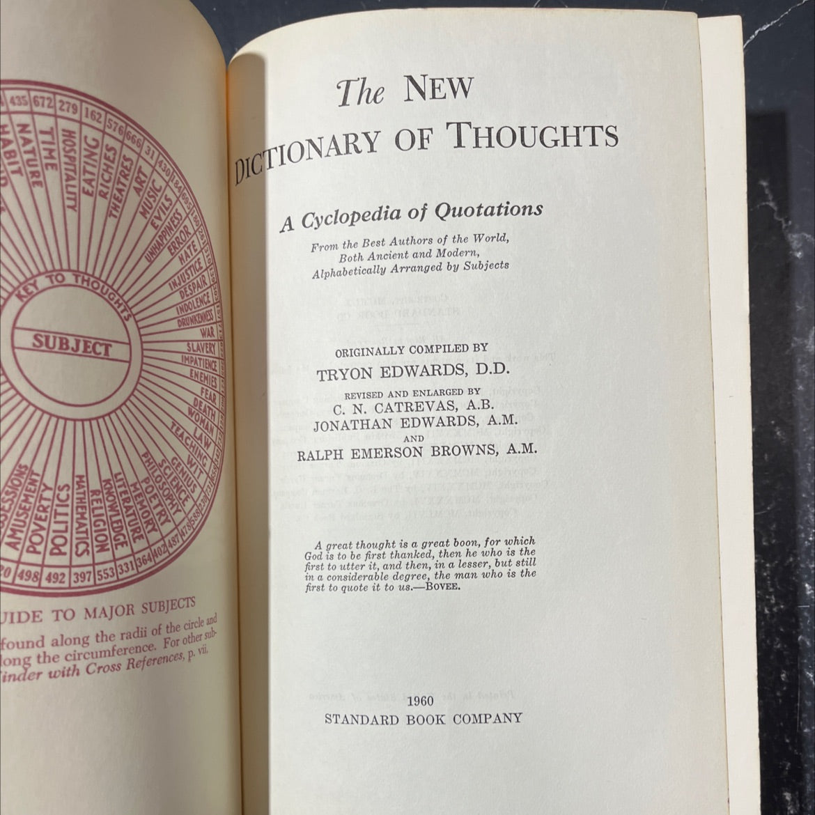 key to the new dictionary of thoughts book, by tryon edwards, d.d., 1960 Hardcover image 2