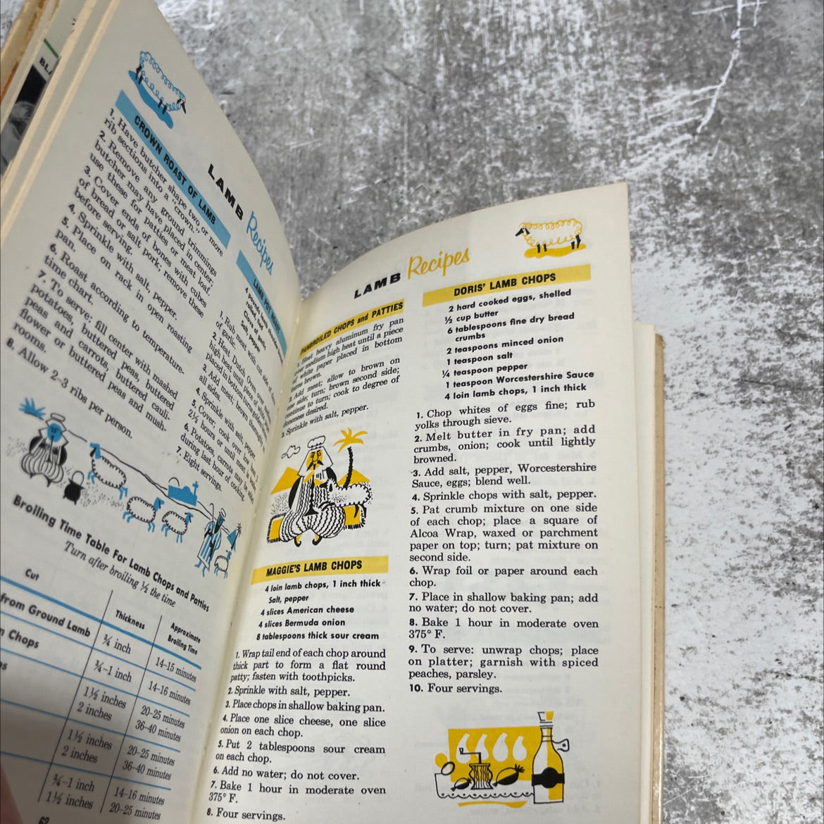 meat and poultry cookery book, by Margaret Mitchell, 1961 Hardcover image 3