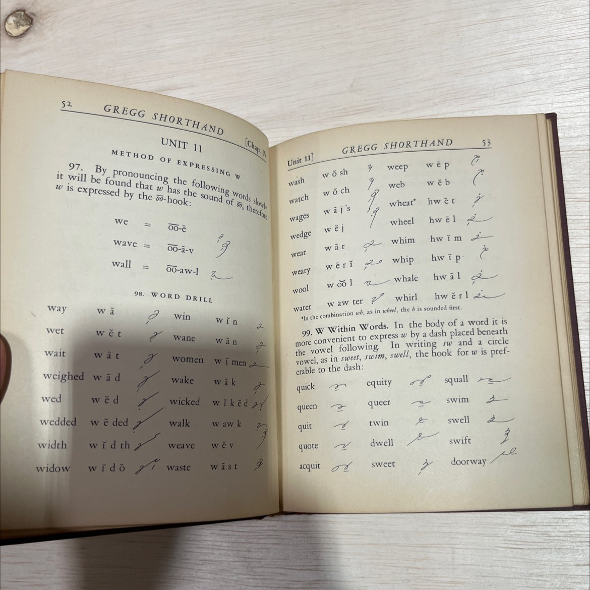 mool ication gregg shorthand a light-line phonography for the million book, by john robert gregg, 1929 Hardcover image 4