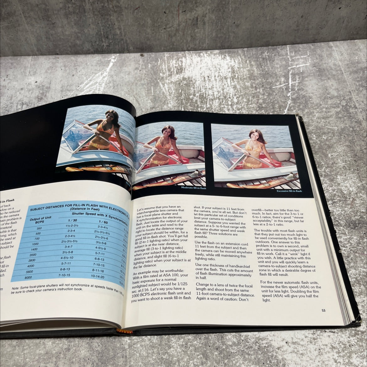 picturing people book, by don nibbelink, 1978 Hardcover image 4