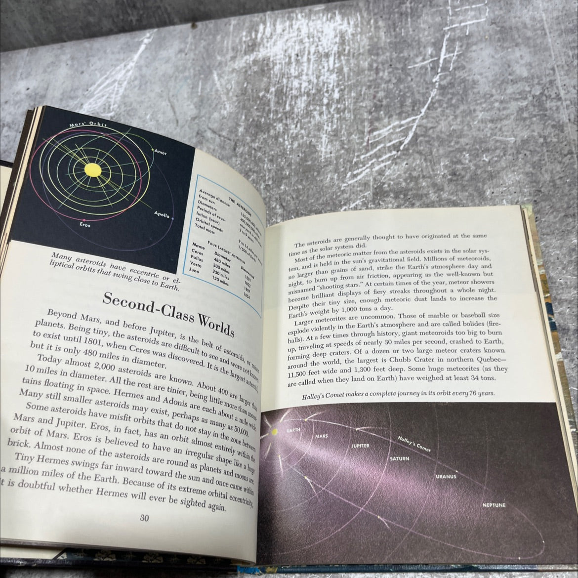 planets other worlds of our solar system book, by otto binder, 1959 Hardcover image 4