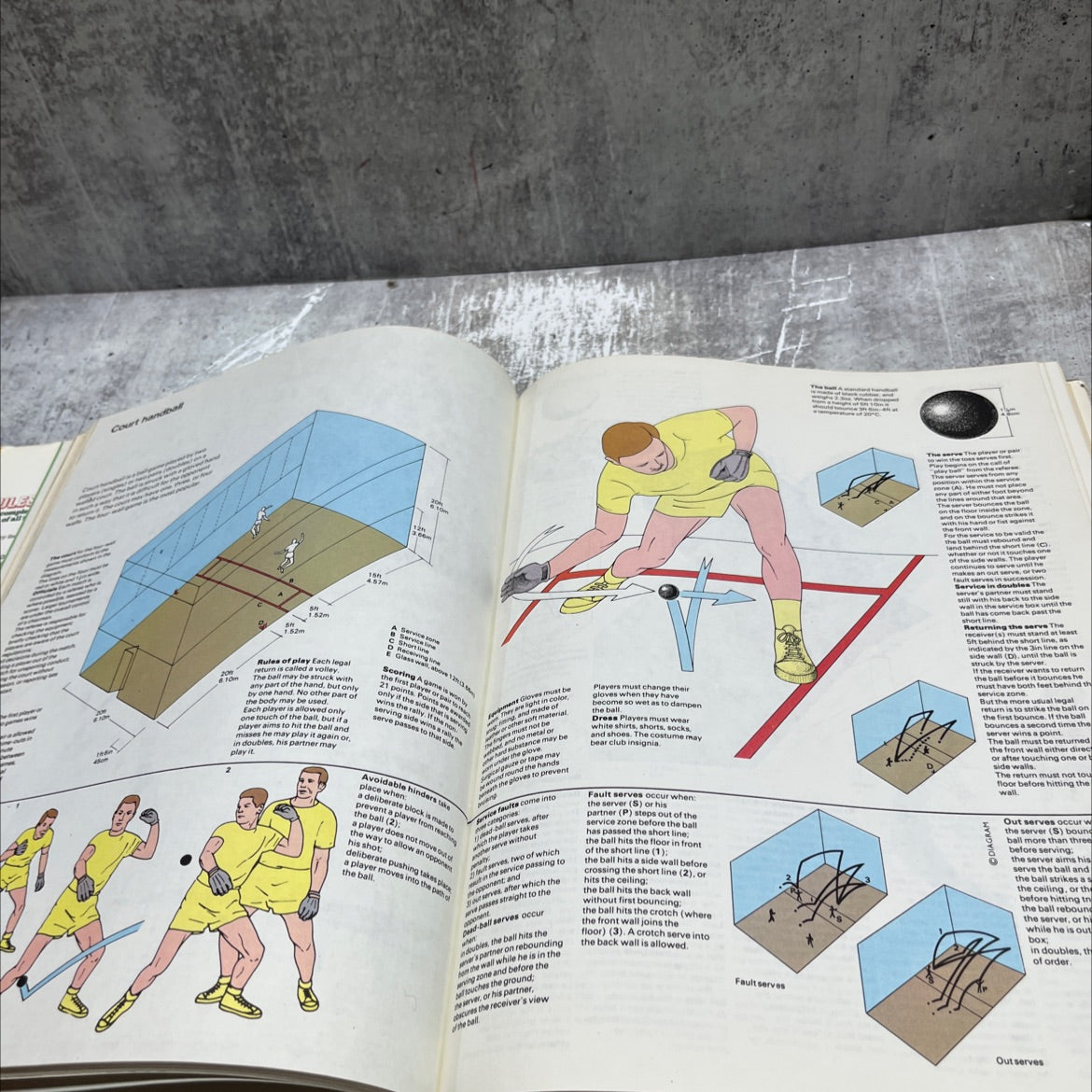 rules of the game book, by diagram group, 1974 Hardcover image 4