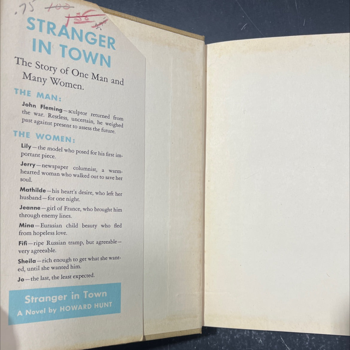 stranger in town book, by Howard Hunt, 1947 Hardcover image 4