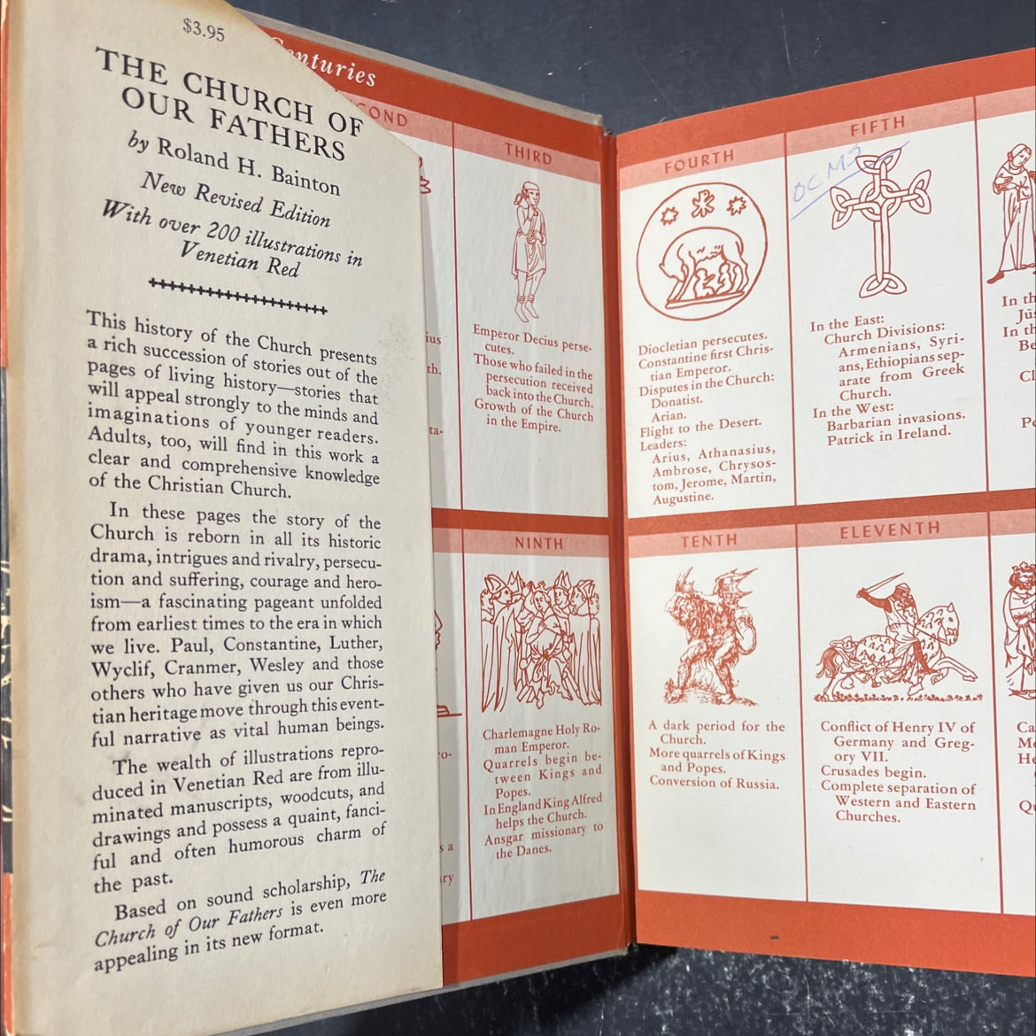 the church of our fathers book, by roland h. bainton, 1950 Hardcover image 4