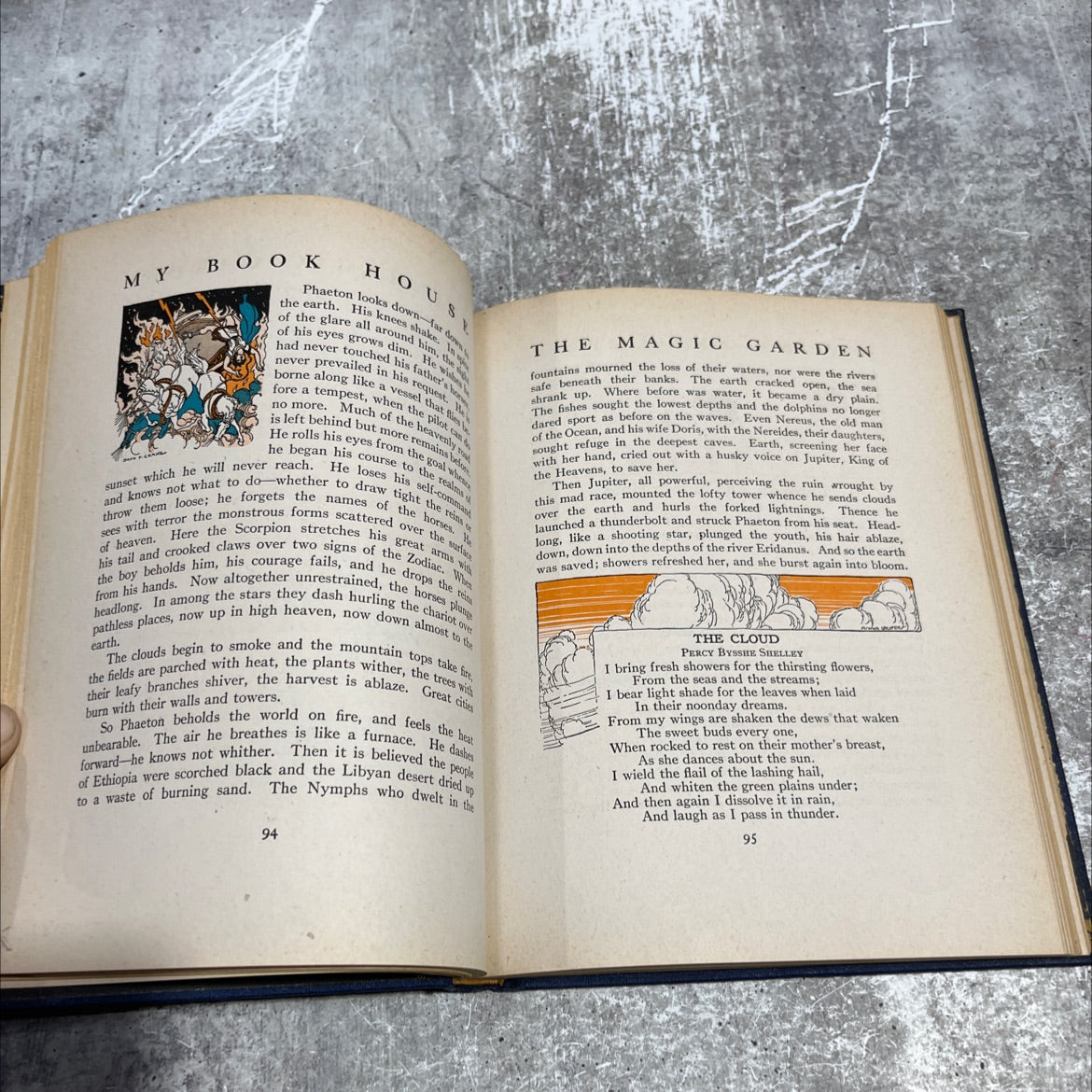 the magic garden of my book house book, by olive beaupré miller, 1937 Hardcover image 4