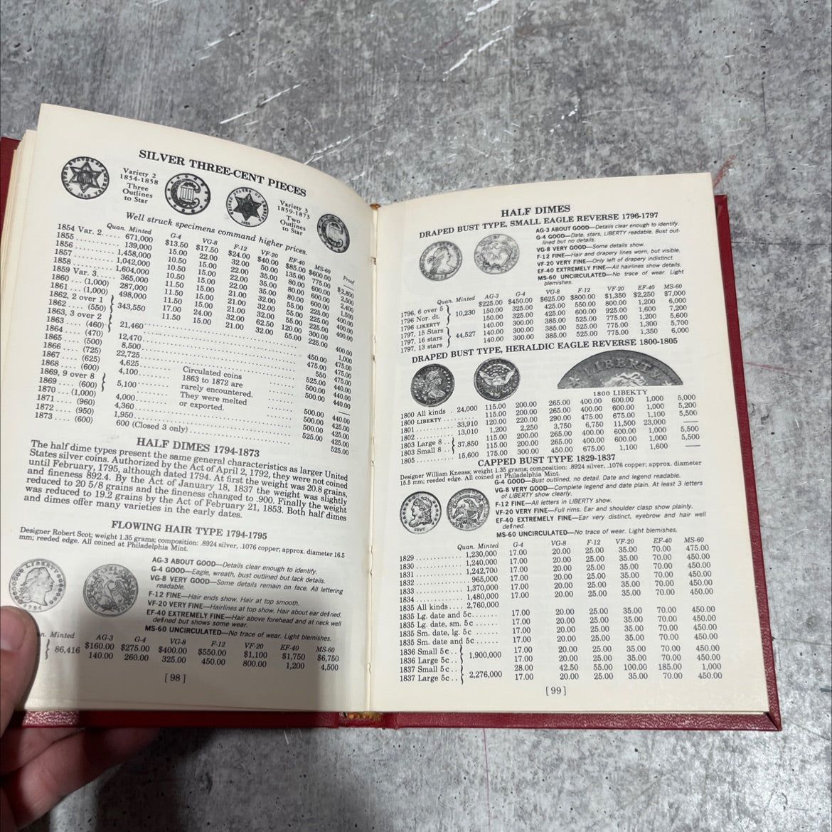 the official red book of united states coins 1979 a guide book of united states coins book, by r. s. yeoman, 1979 image 3