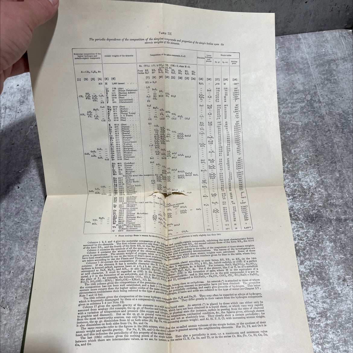 the principles of chemistry book, by d. mendeléeff, 1902 Hardcover image 3