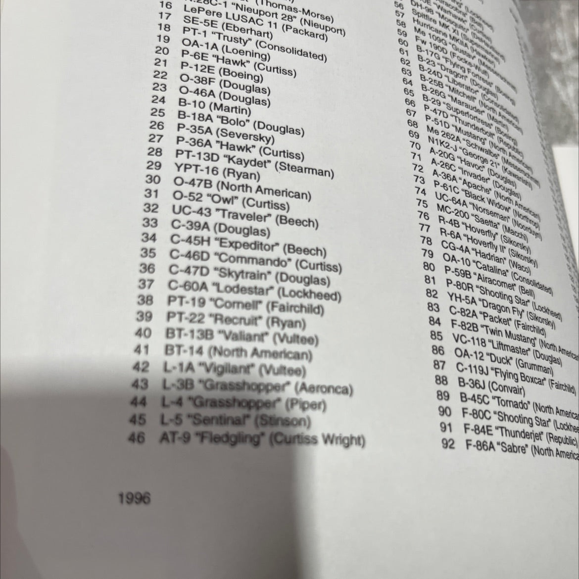 united states air force museum book, by unknown, 1996 Paperback image 3