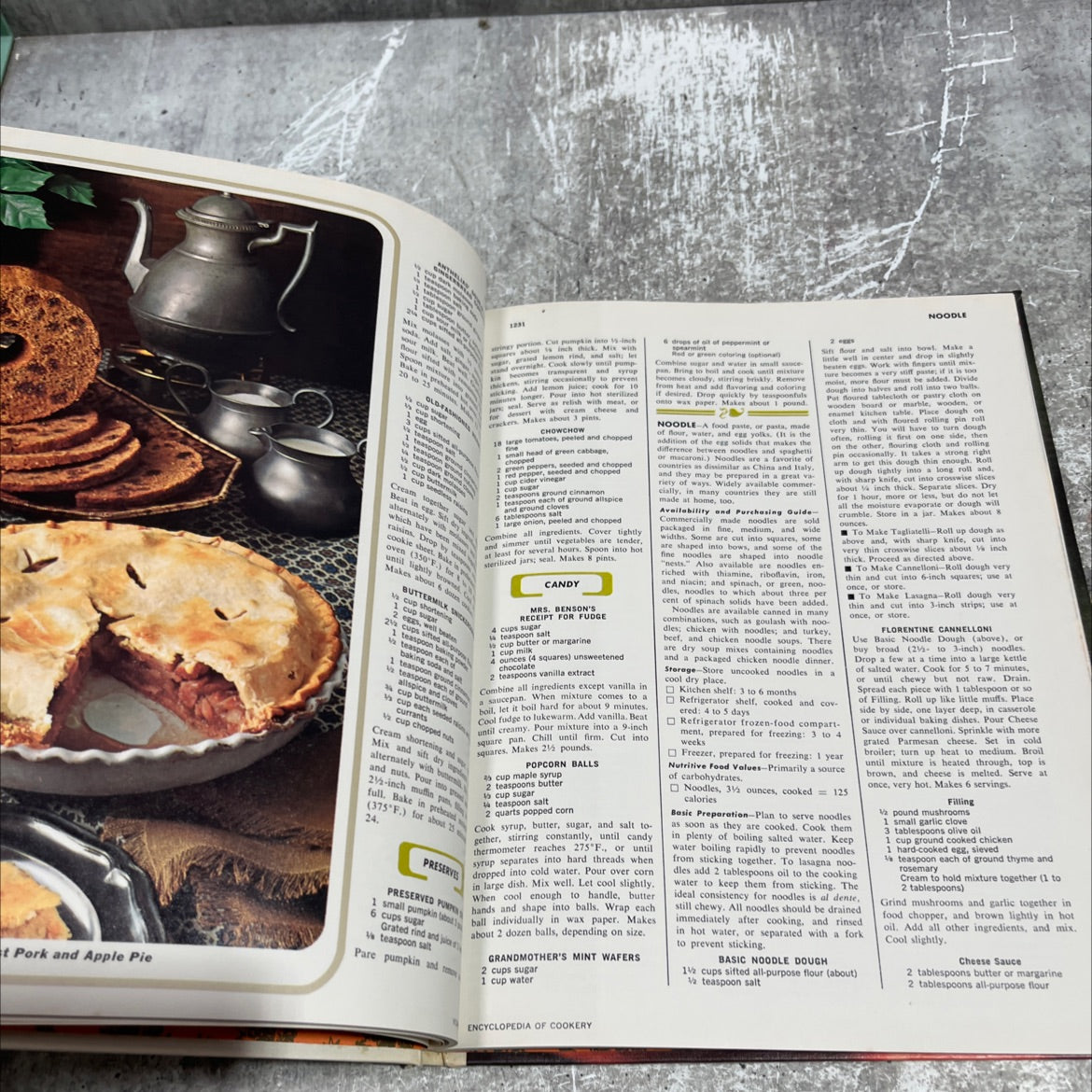 woman's day encyclopedia of cookery volume s book, by editors of woman's day, 1966 Hardcover image 4