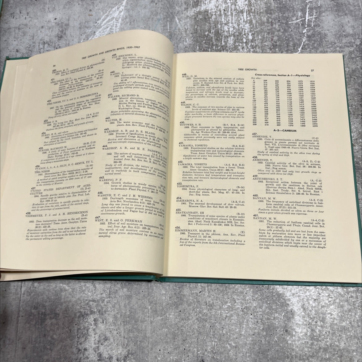 annotated bibliography of tree growth and growth rings 1950-1962 book, by sharlene r. agerter and waldo s. glock, 1965 image 4