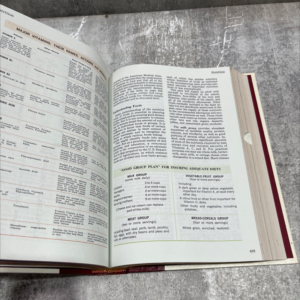 better homes and gardens family medical guide book, by Donald G. Cooley, 1978 Hardcover image 4