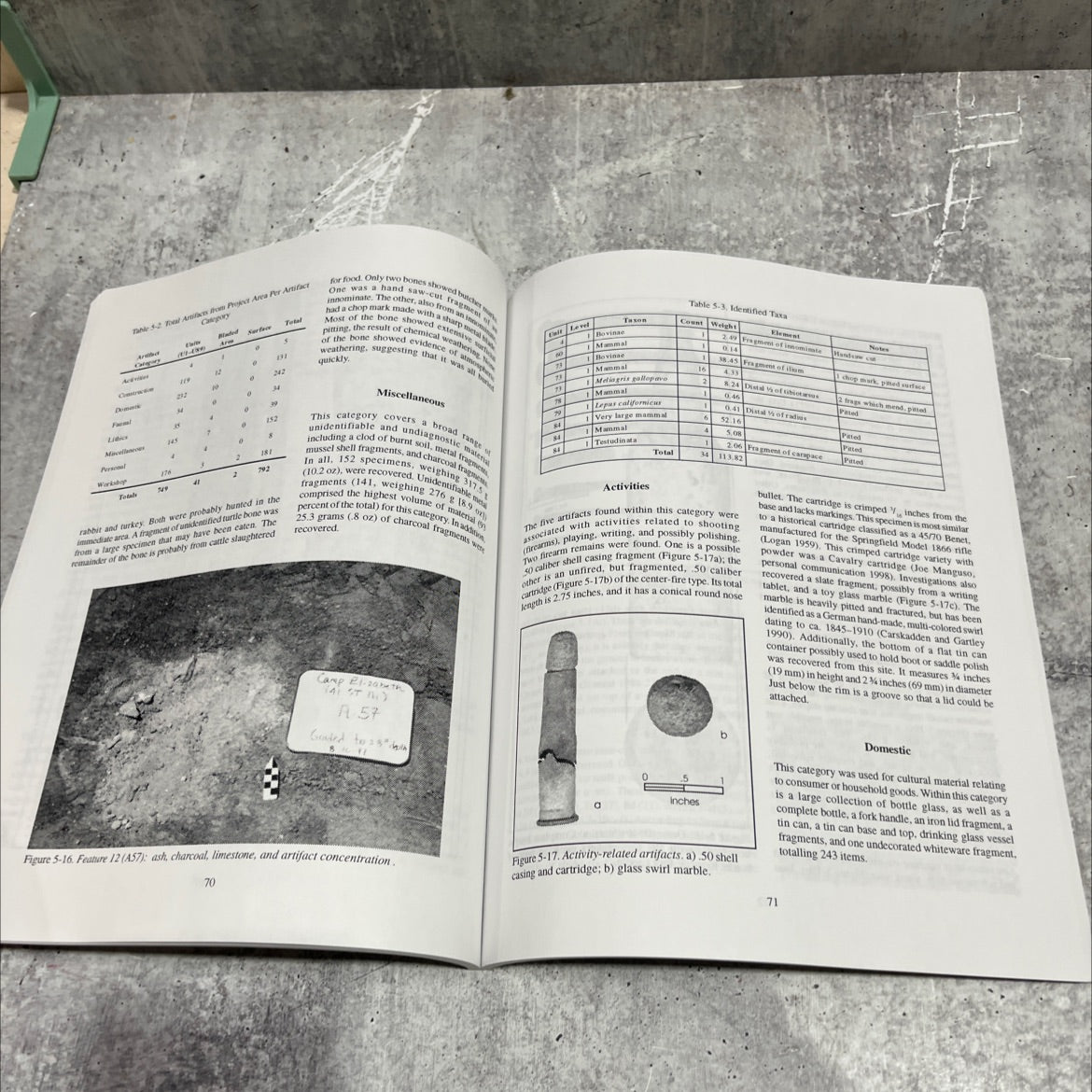 camp elizabeth, sterling county, texas: an archaeological and archival investigation of a u.s. army subpost, and image 4