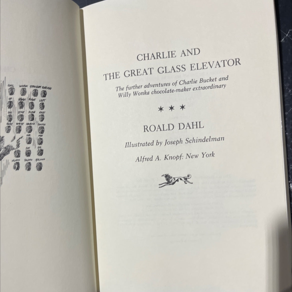 charlie and the great glass elevator book, by roald dahl, 1972 Hardcover image 2