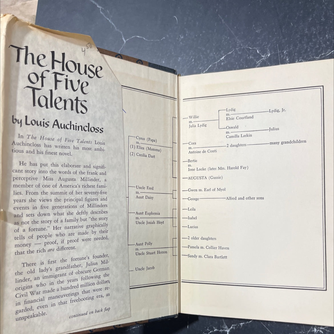 children collectors the house of five talents book, by louis auchincloss, 1960 Hardcover image 4