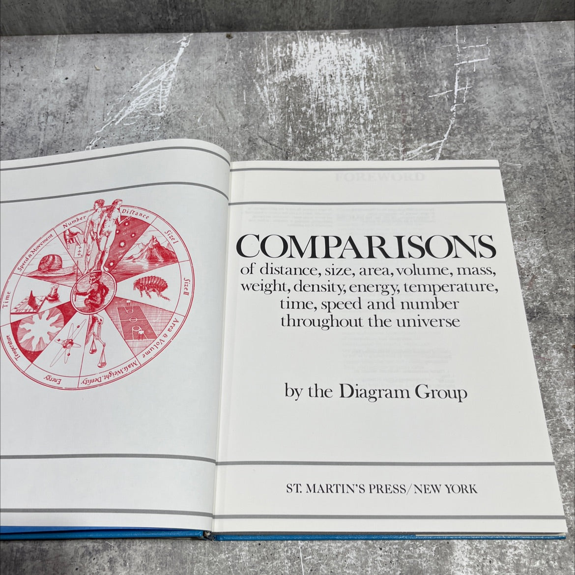 comparisons of distance, size, area, volume, mass, weight, density, energy, temperature, time, speed and number image 2