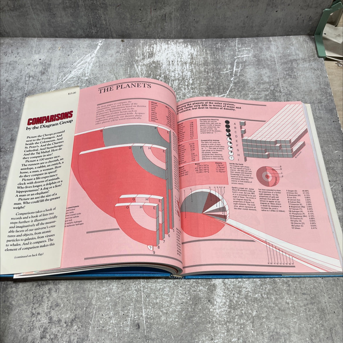 comparisons of distance, size, area, volume, mass, weight, density, energy, temperature, time, speed and number image 4