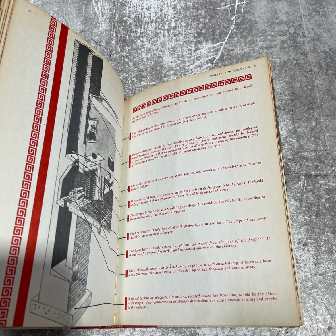 emily post's guidebooks for homemakers better home maintenance book, by roger c. whitman, 1963 Hardcover image 4