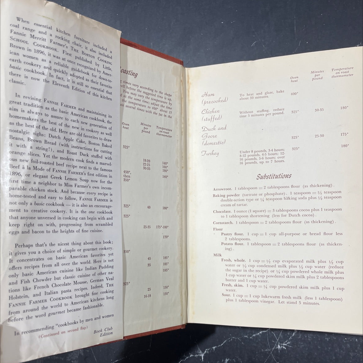 fannie farmer cookbook book, by fannie merritt farmer, 1965 Hardcover image 4