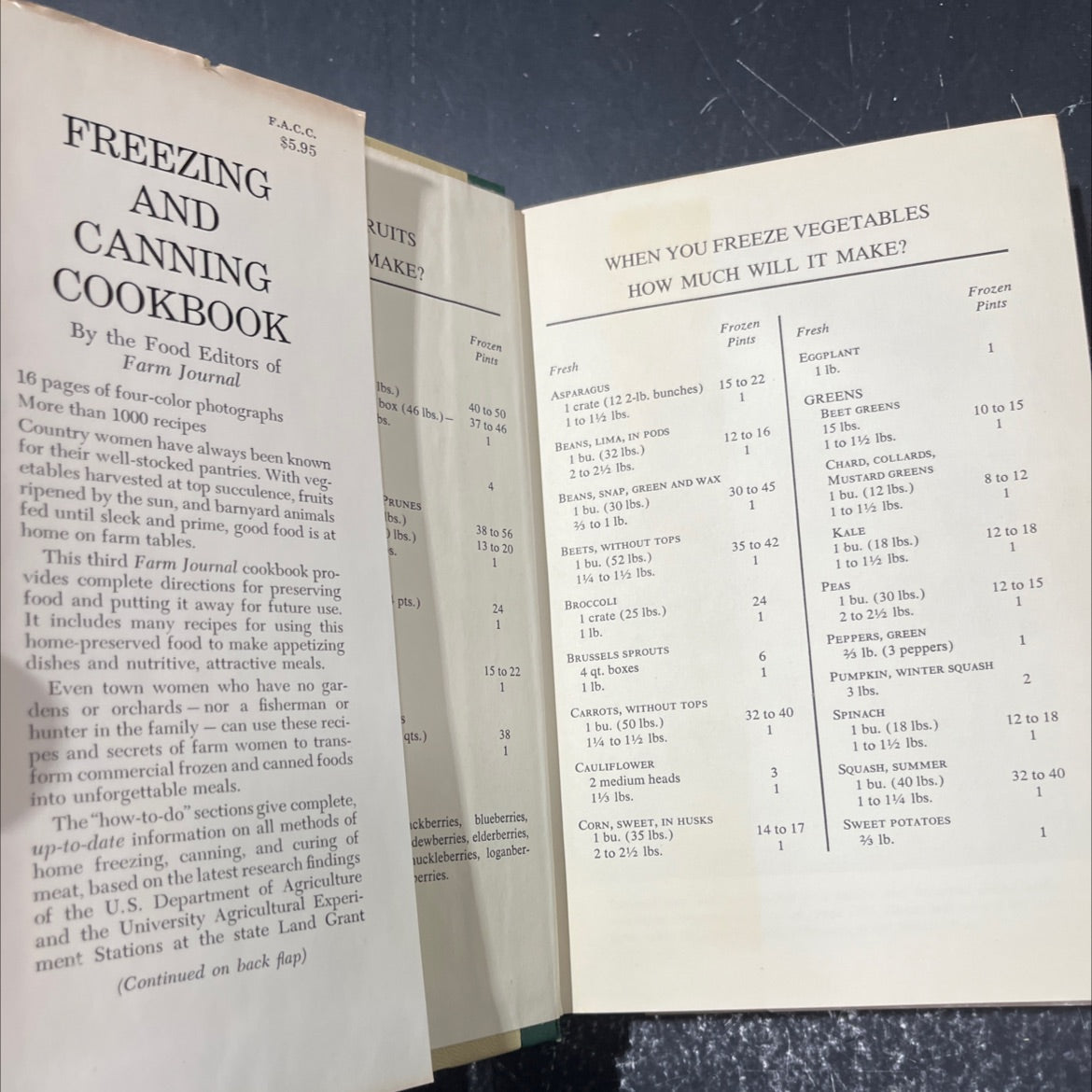 freezing & canning cookbook prized recipes from the farms of america book, by nell b. nichols, 1964 Hardcover image 4
