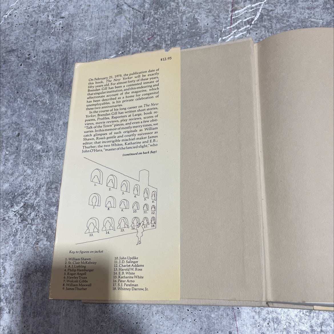 here at the new yorker book, by brendan gill, 1975 Hardcover image 4