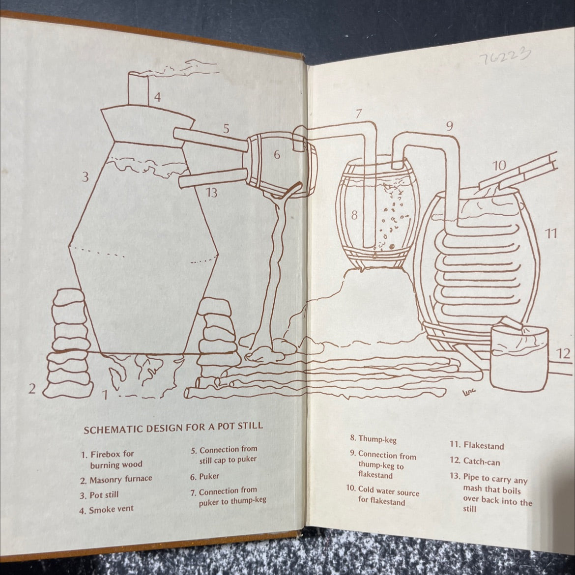 kentucky moonshine book, by david w. maurer, 1974 Hardcover image 4