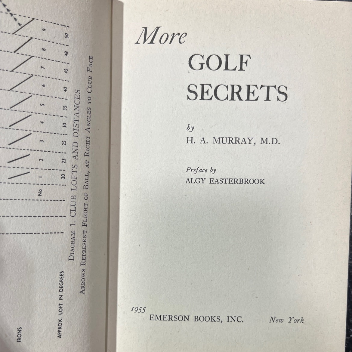 more secrets golf book, by h. a. murray, m.d., 1955 Hardcover image 2