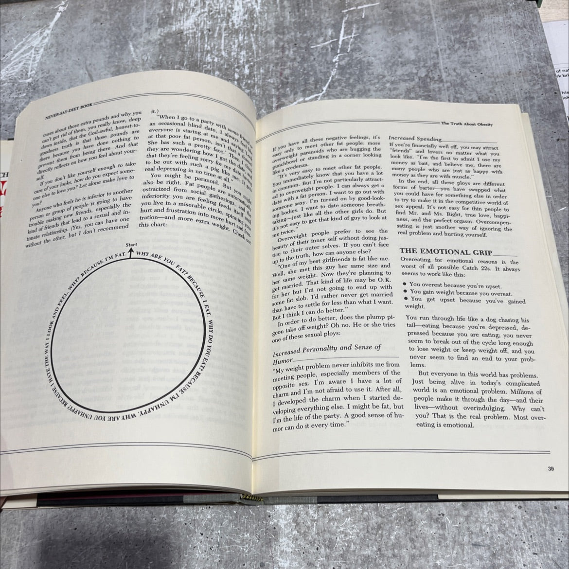 richard simmons never-say-diet book book, by Richard Simmons, 1980 Hardcover image 4