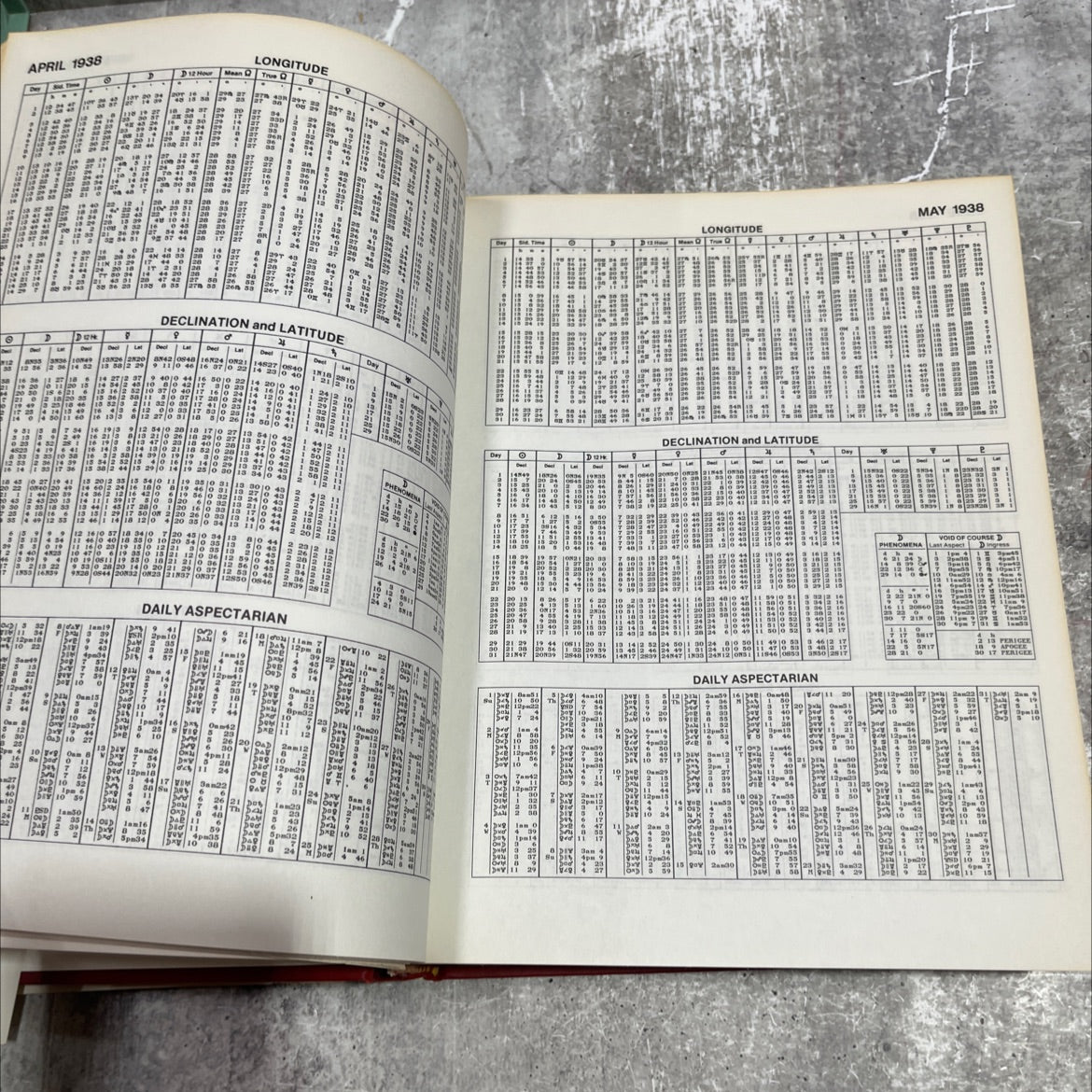 the american ephemeris 1931 to 1980 & book of tables book, by neil f. michelsen, 1980 Leather image 4