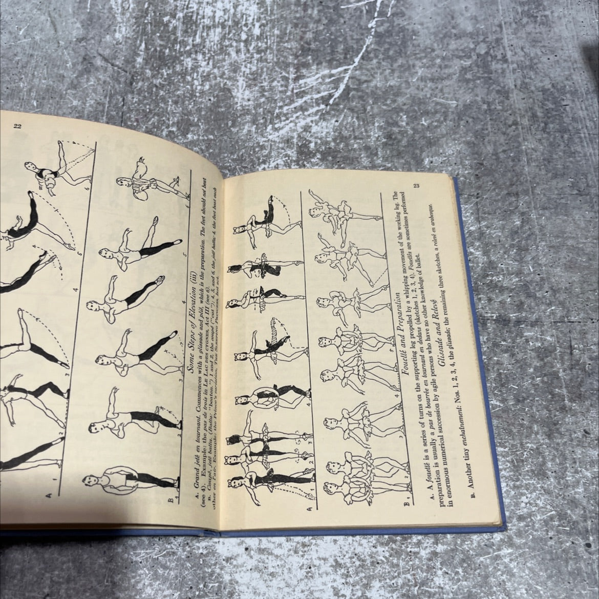 the ballet lover's pocket-book technique without tears for the ballet-lover book, by kay ambrose, 1953 Hardcover image 4