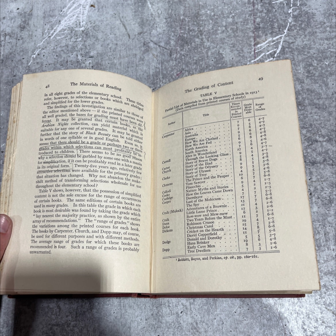 the materials of reading their selection and organization book, by willis l. uhl, 1924 Hardcover image 4