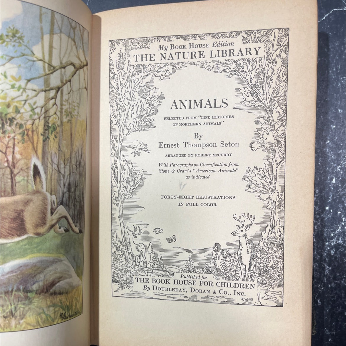 the nature library animals book, by ernest thompson seton, 1926 Hardcover image 2