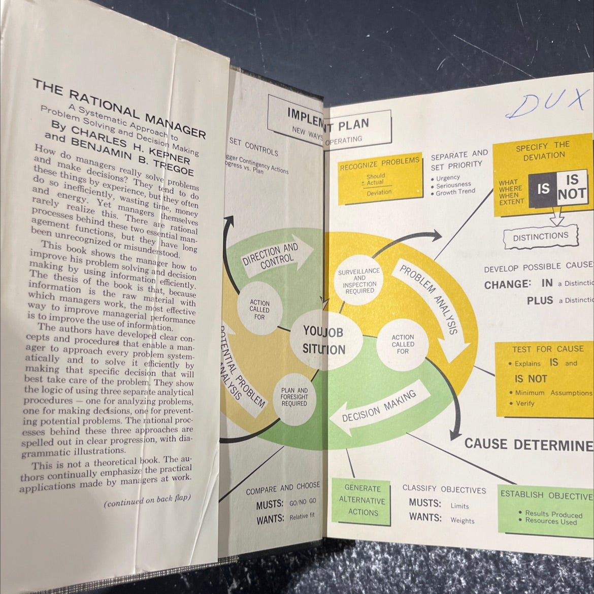 the rational manager a systematic approach to problem solving and decision making book, by charles h. kepner, benjamin image 4
