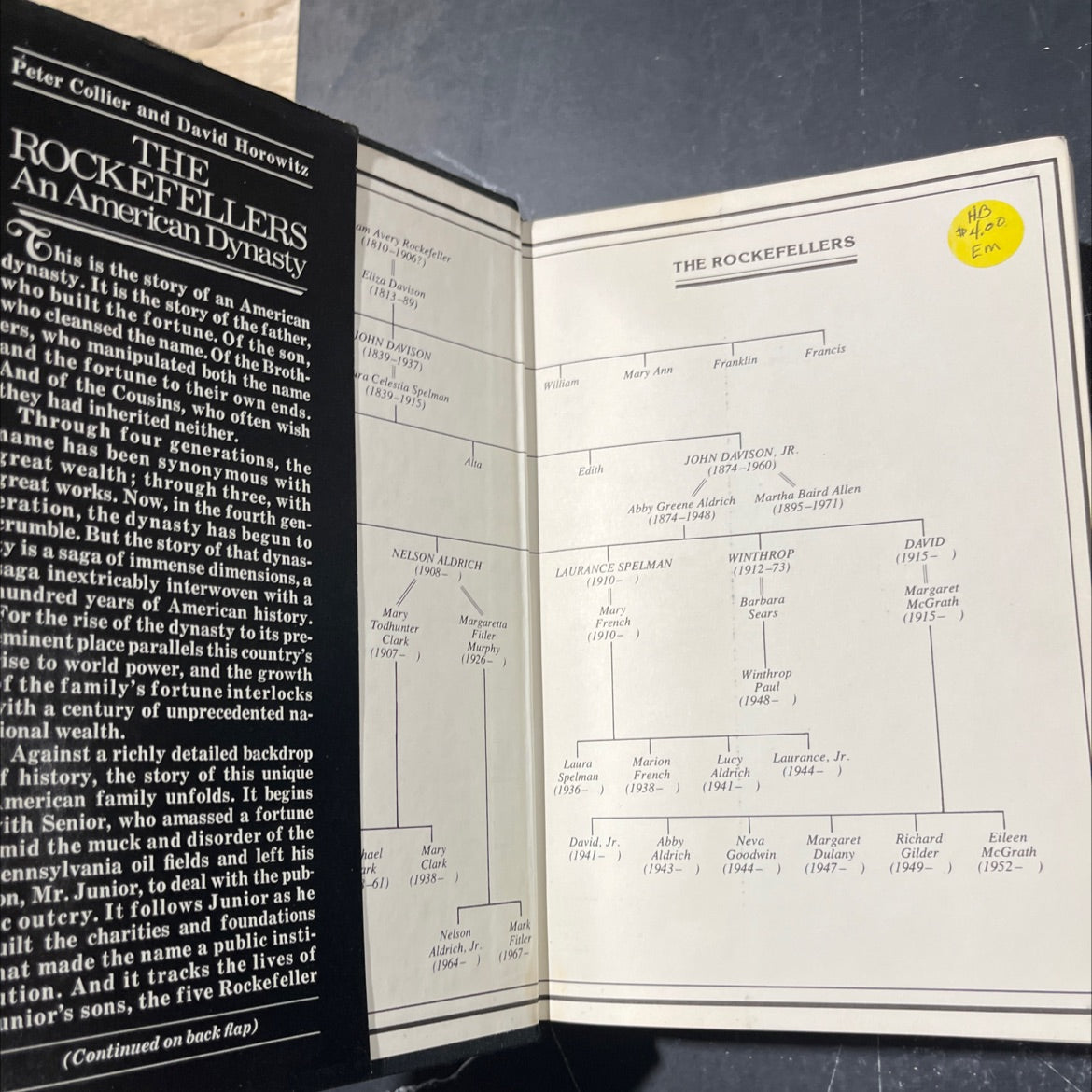 the rockefellers an american dynasty book, by Peter Collier and David Horowitz, 1976 Hardcover image 4